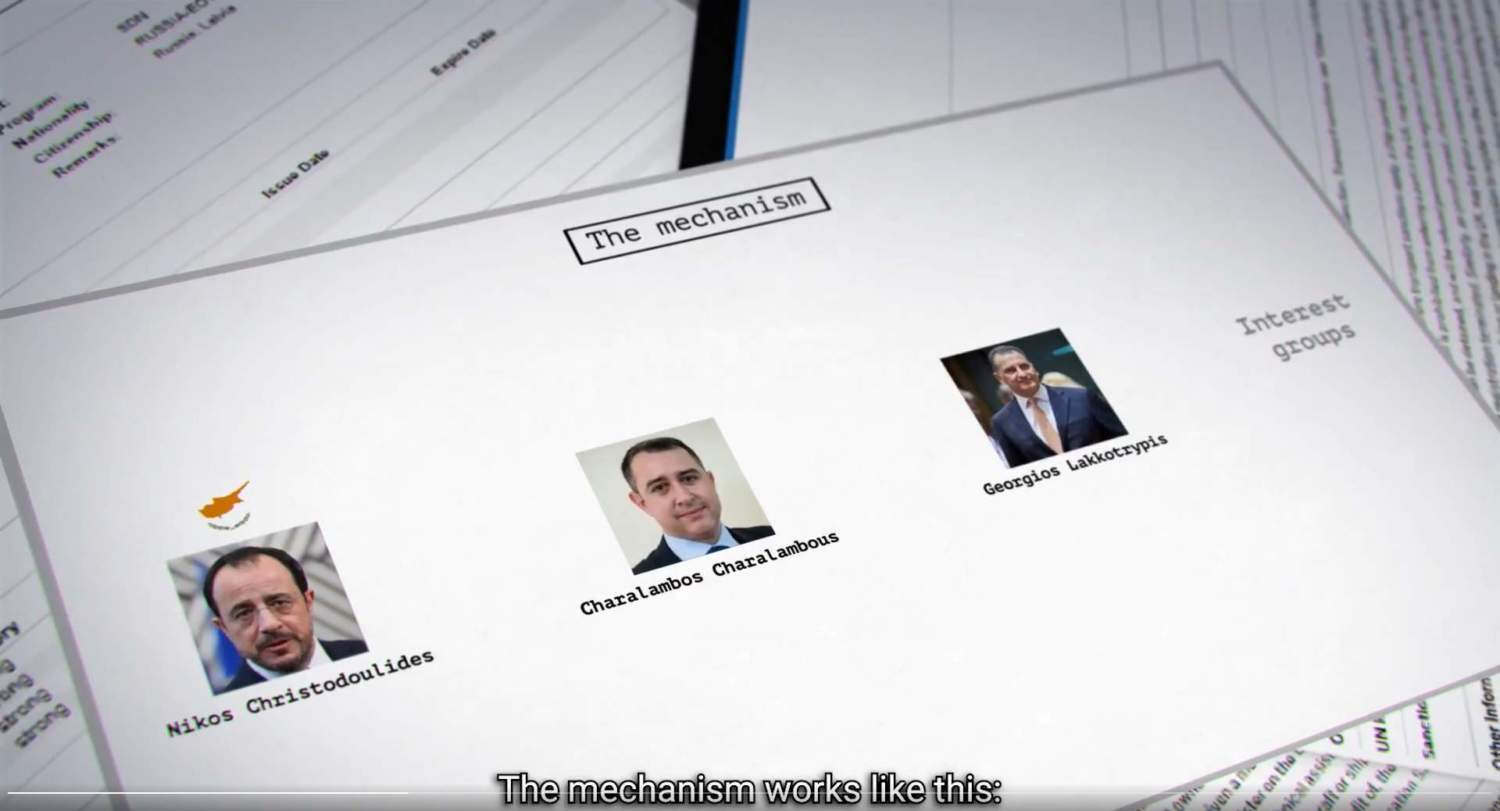 Political Parties Demand Clarity on Alleged Illegal Campaign Financing of Christodoulides